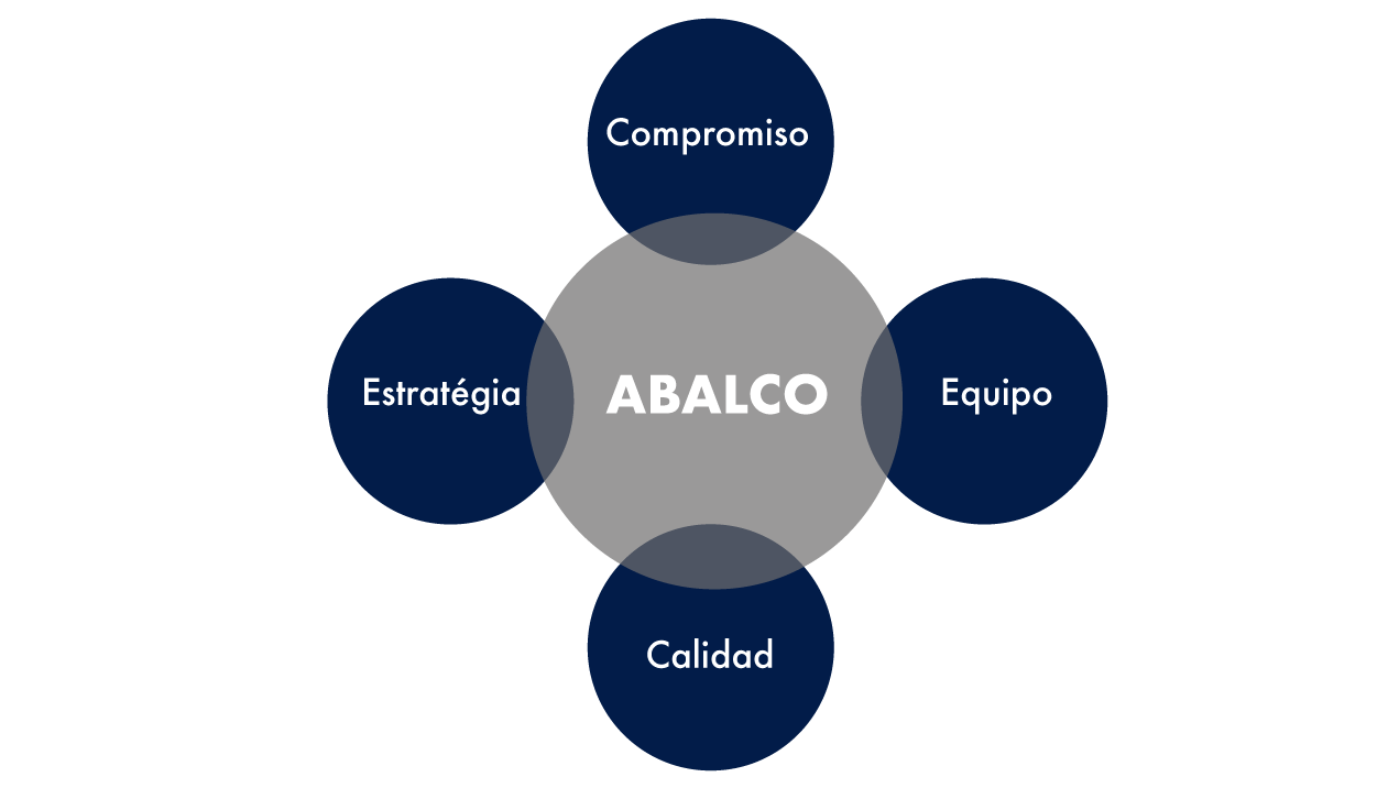 filosofia